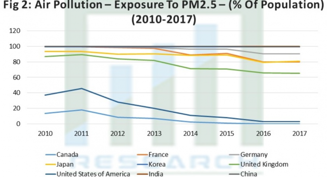 Research Nester Private Limitedのプレスリリース画像