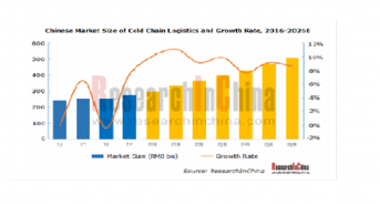 株式会社グローバルインフォメーションのプレスリリース画像