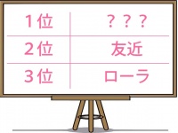 「一緒にカラオケに行きたい女性芸能人」友近に圧勝した1位は？