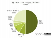 株式会社NEXERのプレスリリース画像
