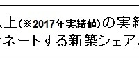 株式会社Rバンクのプレスリリース画像