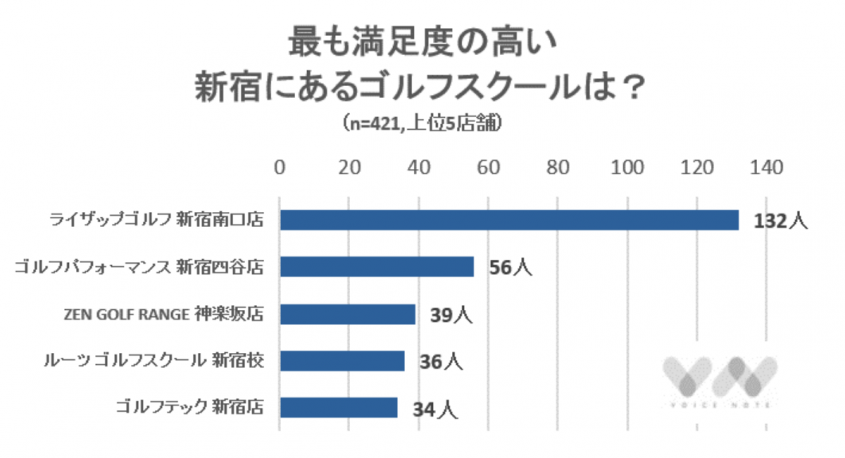 株式会社NEXERのプレスリリース画像