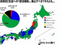島根県と高知県は投票が無かったため空白となっている