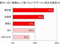 森永乳業株式会社のプレスリリース画像