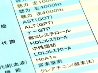 「Doctors Me（ドクターズミー）」コラム画像
