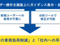 株式会社ニーズウェルのプレスリリース画像