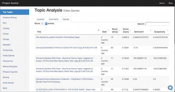world-information-webapp_08