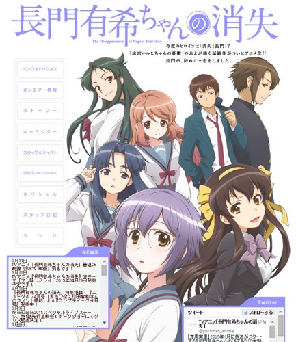 長門有希ちゃんの消失