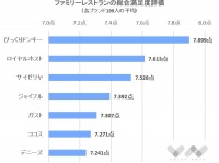 株式会社NEXERのプレスリリース画像