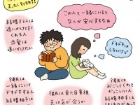 ぶっちゃけまったく別物!?　「彼氏にしたい男性」と「結婚したい男性」のチェックポイント【イラストコラム】