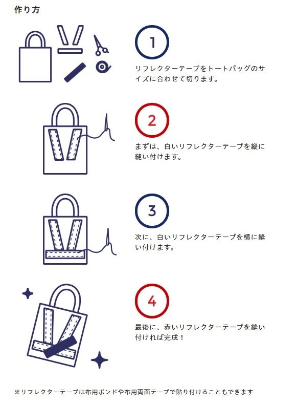自宅で作ることができるのだ（画像はHonda公式サイトスクリーンショットから）