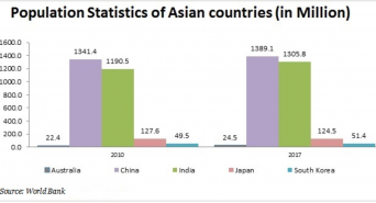 Research Nester Private Limitedのプレスリリース画像