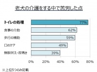 パナソニック株式会社のプレスリリース画像