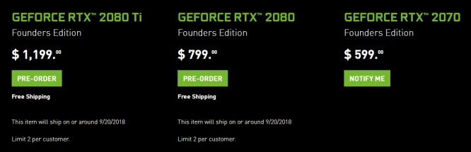 Geforce RTX 2080