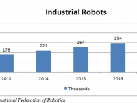 Research Nester Private Limitedのプレスリリース画像