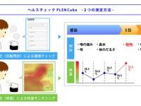 PLEN Robotics株式会社のプレスリリース画像