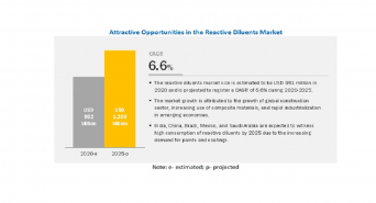株式会社グローバルインフォメーションのプレスリリース画像