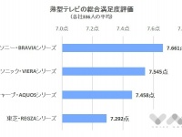 株式会社NEXERのプレスリリース画像