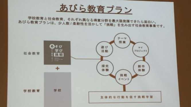 記者撮影