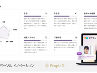 パーソルイノベーション株式会社のプレスリリース画像