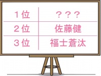 2016年最新版！アラサーが「今結婚したらショック」な男性芸能人