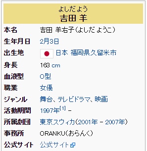 Wikipedia