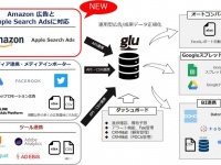 アタラ合同会社のプレスリリース画像