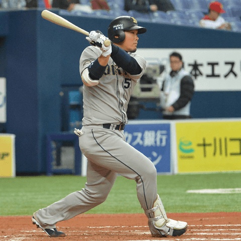 オリックスのレギュラー争い