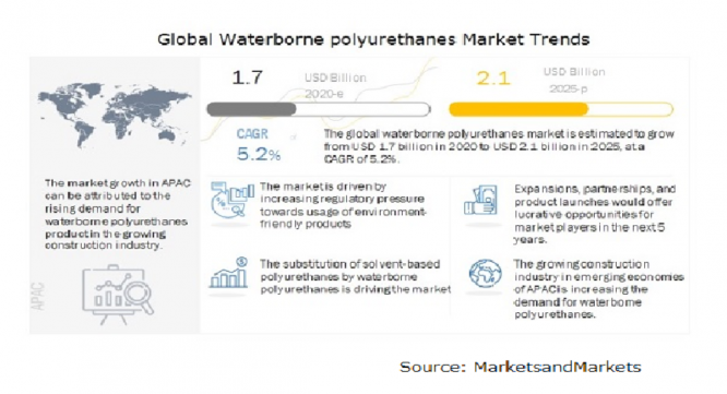 株式会社グローバルインフォメーションのプレスリリース画像