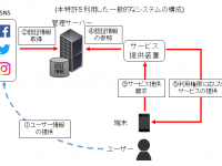 株式会社応用電子のプレスリリース画像