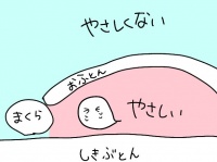 鎧塚（＠gazoutoukousuru）さんのツイートより