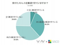 株式会社NEXERのプレスリリース画像