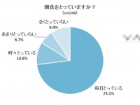 株式会社NEXERのプレスリリース画像