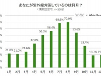 株式会社NEXERのプレスリリース画像