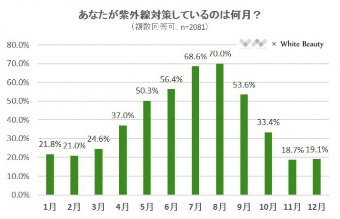 株式会社NEXERのプレスリリース画像