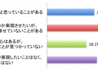 株式会社TSトーキョーのプレスリリース画像