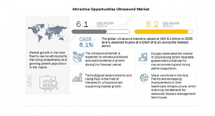 株式会社グローバルインフォメーションのプレスリリース画像