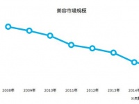 株式会社アルテサロンホールディングスのプレスリリース画像