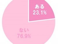 ●●●が同じだと感じる!?　女性が「運命を感じた」エピソード