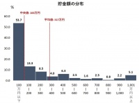 LeadingTechのプレスリリース画像