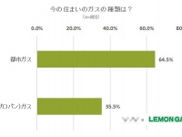 株式会社NEXERのプレスリリース画像