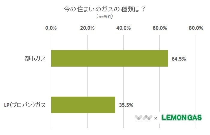 株式会社NEXERのプレスリリース画像