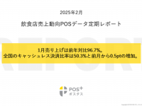 パーソルイノベーション株式会社のプレスリリース画像