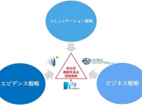 株式会社ＲＤサポートのプレスリリース画像