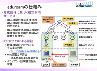 株式会社ライフシードのプレスリリース画像