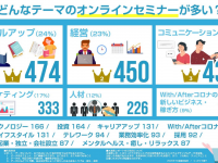 ウェビナビのプレスリリース画像