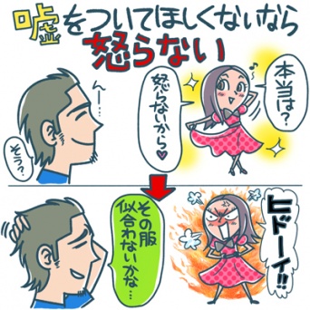 女性は覚えておきたい！　男性は、●●のために“嘘をつく”