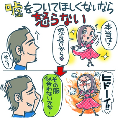 女性は覚えておきたい！　男性は、●●のために“嘘をつく”