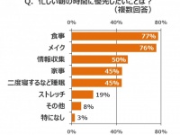 株式会社再春館製薬所のプレスリリース画像