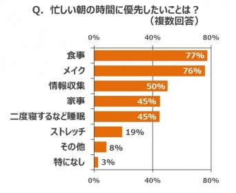 株式会社再春館製薬所のプレスリリース画像